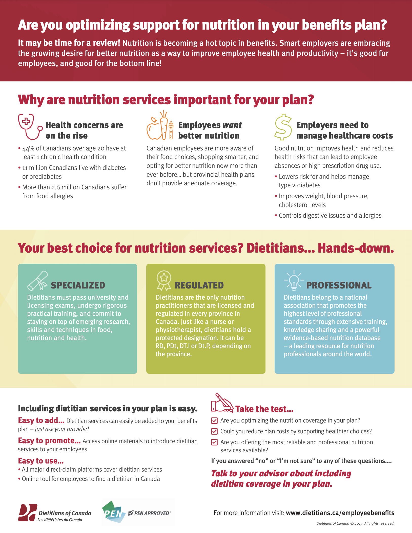 Infographic Employee Health Benefits Unlock Food